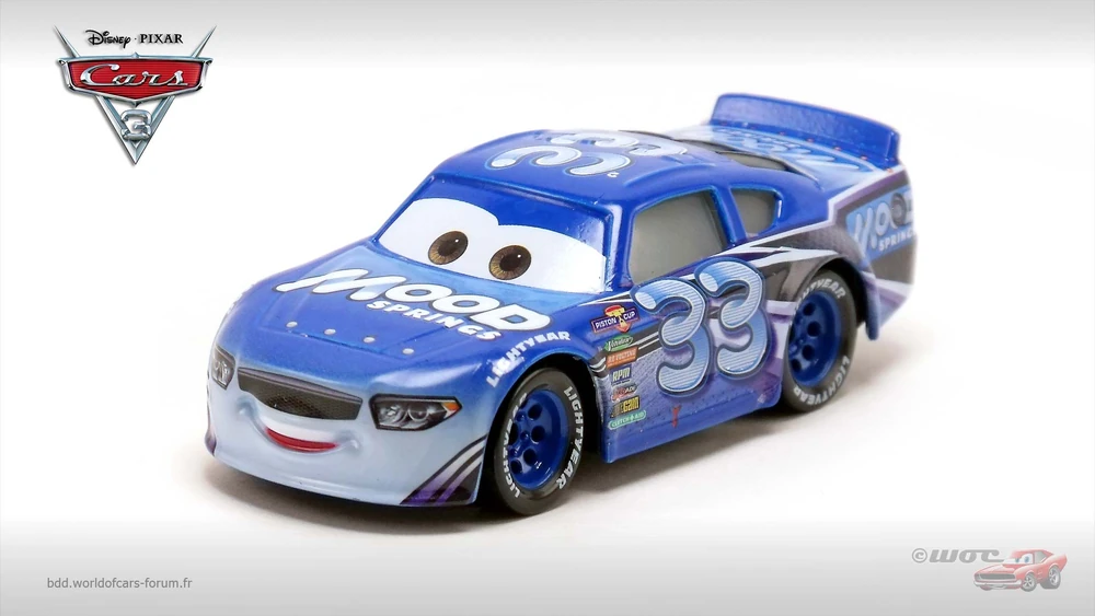 Dud Throttleman die-cast